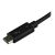 StarTech 6-Slot Thunderbolt 3 SD Card Reader 6SD4FCRTB3C