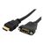 StarTech.com 0.9m HDMI Female to Male Adapter HDMIPNLFM3