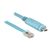 DeLOCK Serial cable USB-C (M) to RJ-45 (M) 3 m 63914