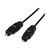 StarTech.com 4.6 m Thin Toslink Digital Optical THINTOS15