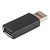 StarTech.com Secure Charging USB Data Blocker USBSCHAAMF