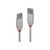 Lindy Anthra Line - USB extension cable - USB (M) to USB  | 36710