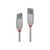 Lindy Anthra Line - USB extension cable - USB (M) to USB  | 36710