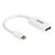 ATEN VC980 - Adapter - Mini DisplayPort male to HDMI female - 19