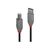 Lindy Anthra Line - USB cable - USB (M) to USB Type B (M) | 36676