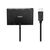 Lindy - Video/audio splitter - 4 x DisplayPort - desktop | 38431
