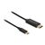Delock - Adapter cable - USB-C male to HDMI male - 2 m -  | 84905