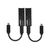 LINDY - Transmitter and receiver - USB extender - USB 3.2 | 43312