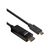 Lindy - Adapter cable - 24 pin USB-C male to HDMI male -  | 43317
