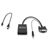 Inca IVTH02. Cable length: 0.2 m, Connector 1: HDMI IVTH02