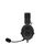 ENDORFY VIRO Plus USB / Headset / Wired / Music/Everyda | EY1A001