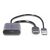 Lindy - Video converter - USB-C - grey | 43347