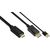 Good Connections HDMI-DP010 - 1 m - HDMI Type A (Standard) - Disp