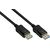Good Connections DP20-005 - 0.5 m - DisplayPort - DisplayPort - M