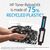 HP 103A Reload Kit - Black - toner refill - for Neversto | W1103A