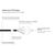 Good Connections 8060-SF010S - 1 m - Cat6a - S/FTP (S-STP) - RJ-4