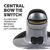 Fellowes Penguin Large - Vertical mouse - right and lef | 9894501