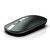 Inca IWM-531RY / Right-hand / Optical / Bluetooth / 1600 DPI / 4