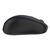 INCA IWM-300RL Ergonomic design, comfortable touch feeling, compl
