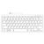 R-Go Compact - Keyboard - USB - QWERTZ - German - blac | RGOECQZB