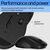 HP 255 - Mouse - optical - 3 buttons - wireless - 2 | 8R3U1AA#ABB