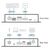 ATEN VanCryst VC882 - Repeater - HDMI - up to 5 m