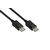 Good Connections DP20-020 - 2 m - DisplayPort - DisplayPort - Mal