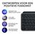 Logitech MX Keys S Combo - Keyboard and mouse set -  | 920-011607