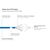 Good Connections RNS - Patch cable - RJ-45 (M) to RJ | 8070R-300B