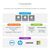 StarTech.com USB4 Docking Station, USB-C 40Gbps | 155UE-USB4-DOCK