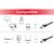 equip - Patch cable - RJ-45 (M) to RJ-45 (M) - 3 m - SFT | 605592