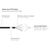 Good Connections RNS - Patch cable - RJ-45 (M) to RJ- | 8060-030S