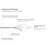 Good Connections 8060-SF010 - 1 m - Cat6a - S/FTP (S-STP) - RJ-45