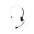 Manhattan Mono On-Ear Headset (USB) (Clearance Pricing), | 180498