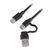 Sharkoon OfficePal M25W, Right-hand, Optical, RF  | 4044951039647