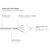 Good Connections RNS - Patch cable - RJ-45 (M) to RJ-4 | 8060-400