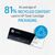 HP 42X - 2-pack - High Yield - black - original - Laser | Q5942XD