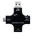 ALLNET USB USBC PowermeterVoltmeter ALLUSBPM2 ALLUSBPM2