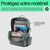HP - Notebook carrying backpack - 15.6" - green | 7K0E4AA