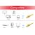equip - Patch cable - RJ-45 (M) to RJ-45 (M) - 15 cm - U | 603161