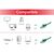 equip - Patch cable - RJ-45 (M) to RJ-45 (M) - 15 cm - U | 625473