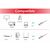 equip - Patch cable - RJ-45 (M) to RJ-45 (M) - 15 cm - S | 606700
