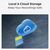 1/2.7" CMOS sensor, 2560 x 1440 (4MP)@15FPS, H.265, US | B4GB2K01