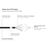 Good Connections RNS - Patch cable - RJ-45 (M) to RJ | 8070R-020S