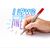 STAEDTLER triplus fineliner 334 Triangular fineliner 334 SB10