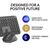 Logitech Signature Slim Combo MK950 for Business - K | 920-012508