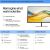 HP 527pq - Series 5 Pro - LED monitor - 27" (26.96" | 9D9S0UT#ABB