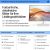 HP 527sf - 5 Series - LED monitor - 27" - 1920 x 10 | 94F44E9#ABB