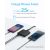 Anker PowerPort Atom III Slim - Power adapter - AC 100 | A2046G12