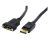 Mounting - Latched Connectors - DisplayPort - DP Monit | DPPNLFM3
